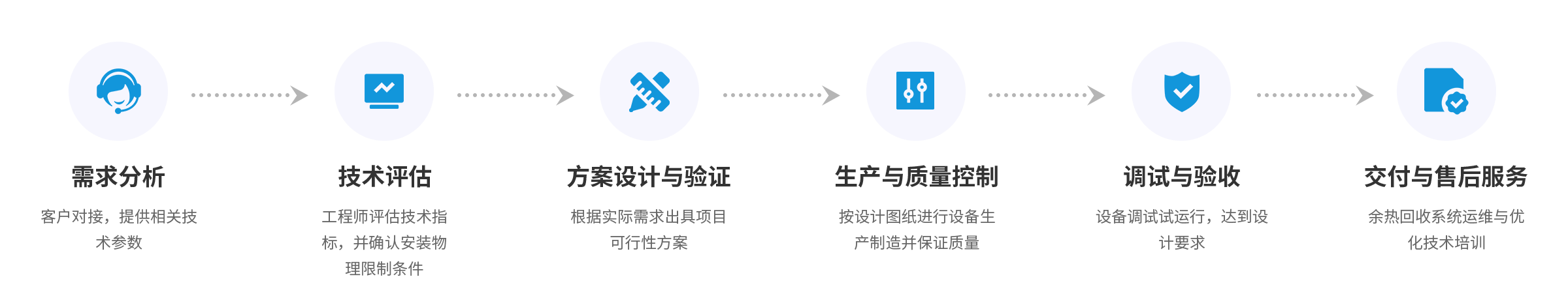 28圈-专一于开发高品质游戏